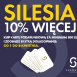 Silesia City Center premiuje zakupy