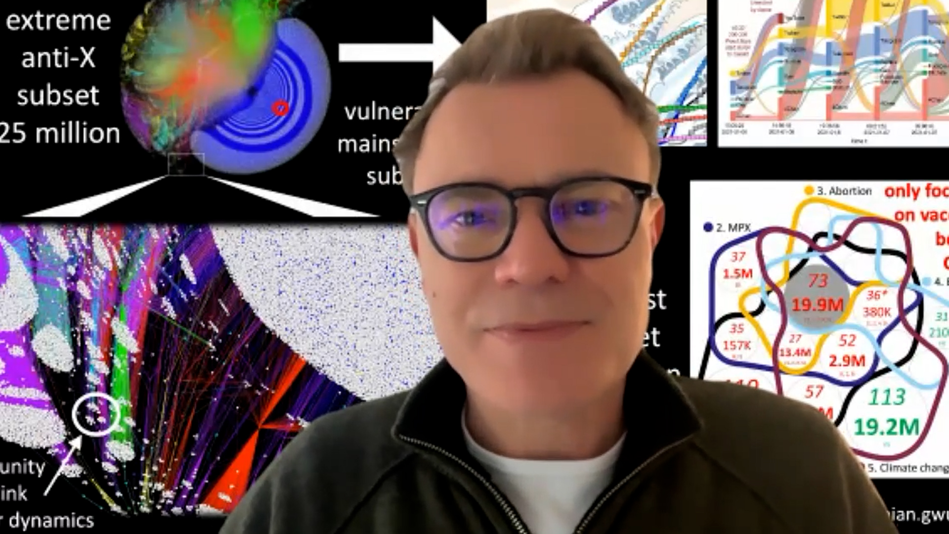 Tegoroczne wybory na świecie pod ostrzałem dezinformacji i deepfake’ów. Badacze z USA przygotowali mapę źródeł szkodliwych treści